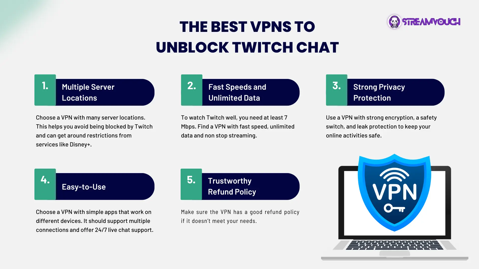 How Can We Choose The Best VPNs To Unblock Twitch Chat