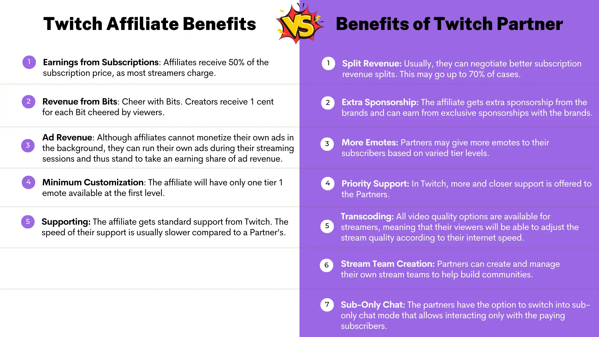 Benefits of Twitch Affiliate vs Partner