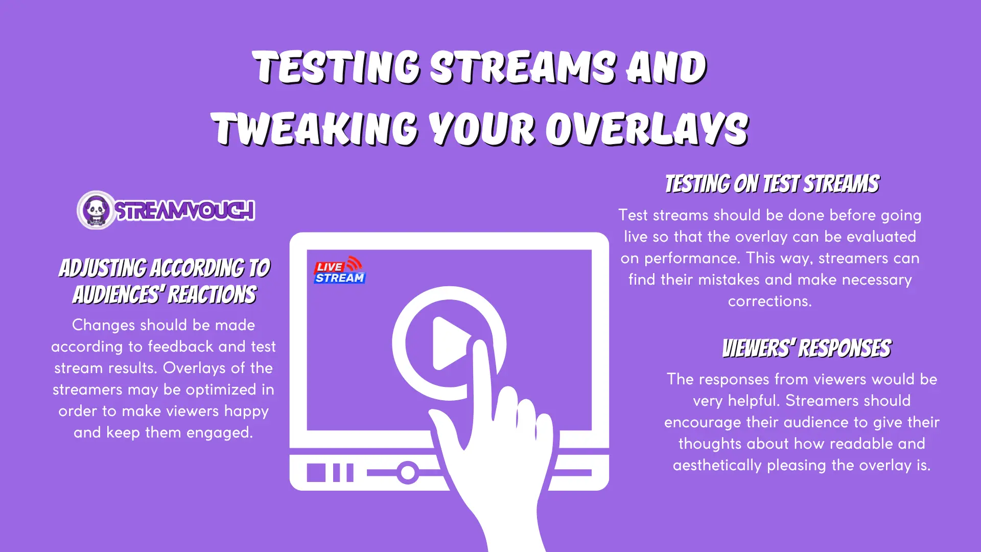 Testing Streams and Tweaking Your Overlays