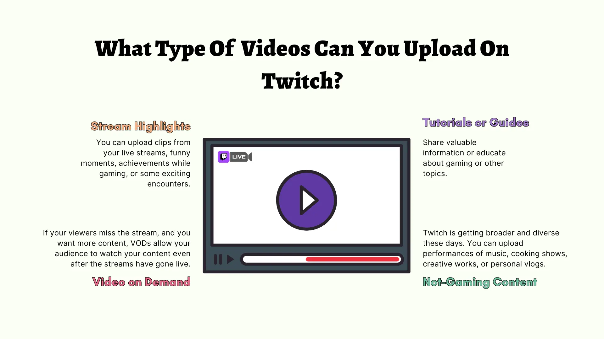 What Type Of Videos Can You Upload On Twitch