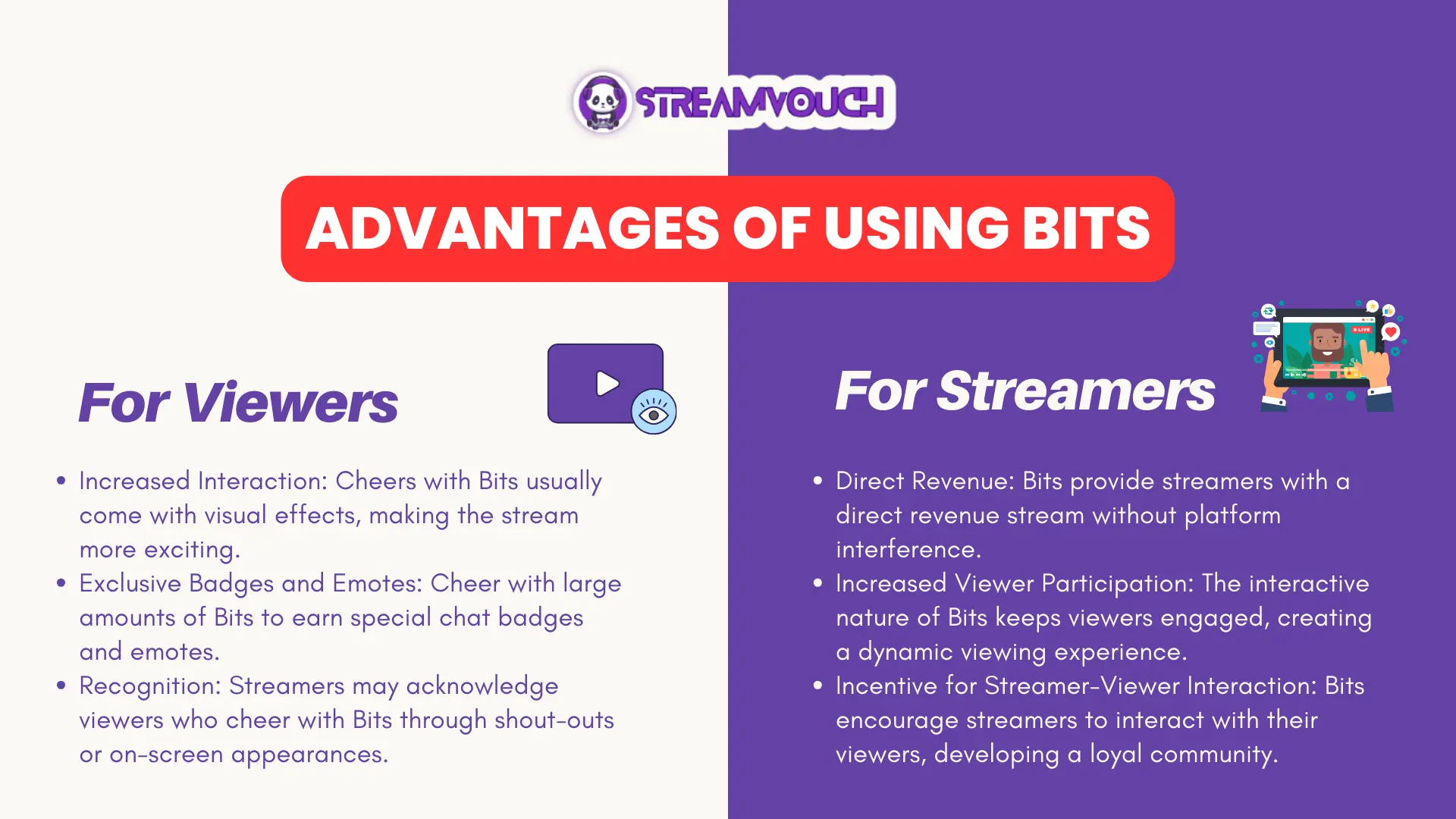 Advantages of Using Bits