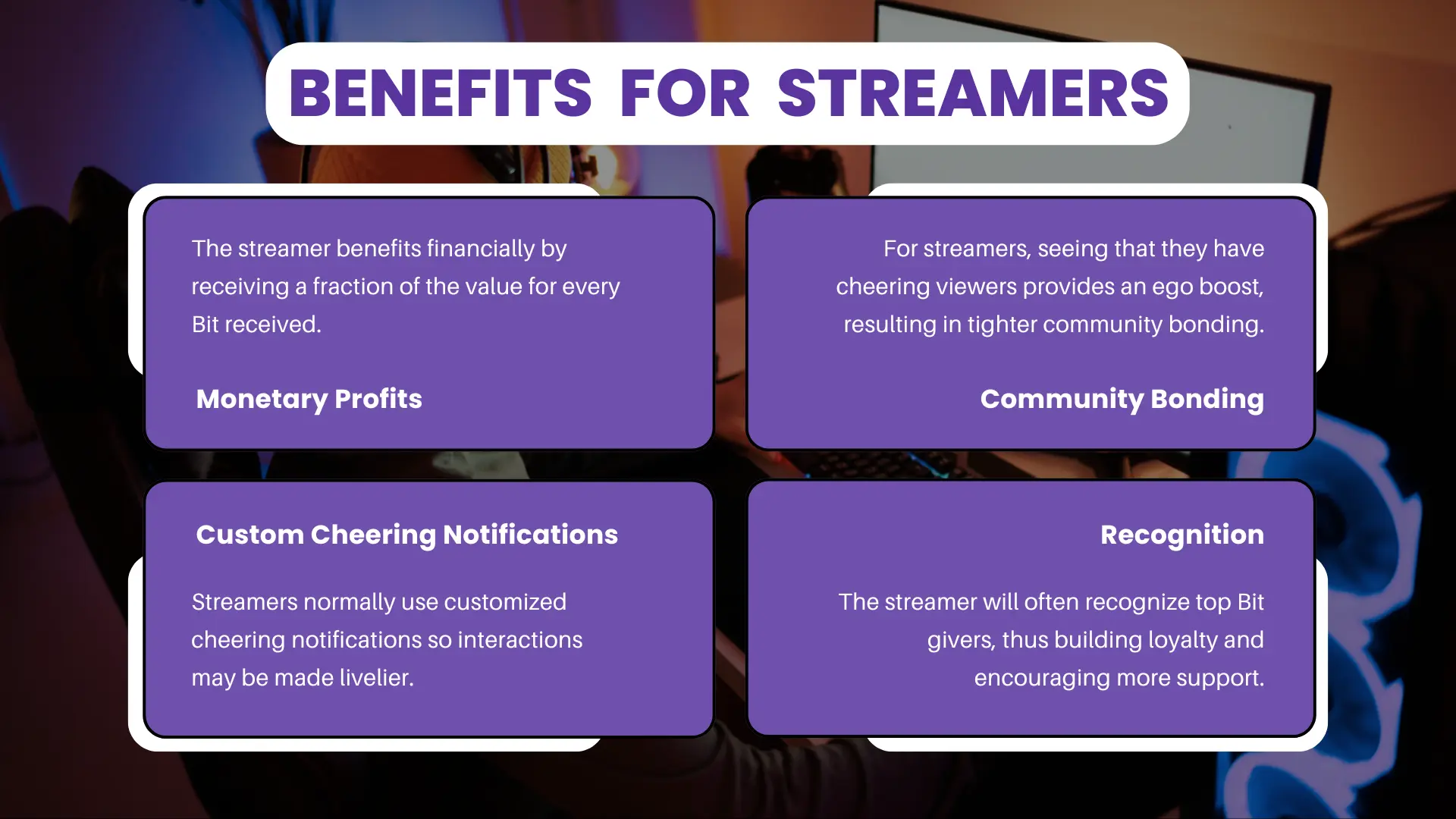 how to give bits on twitch