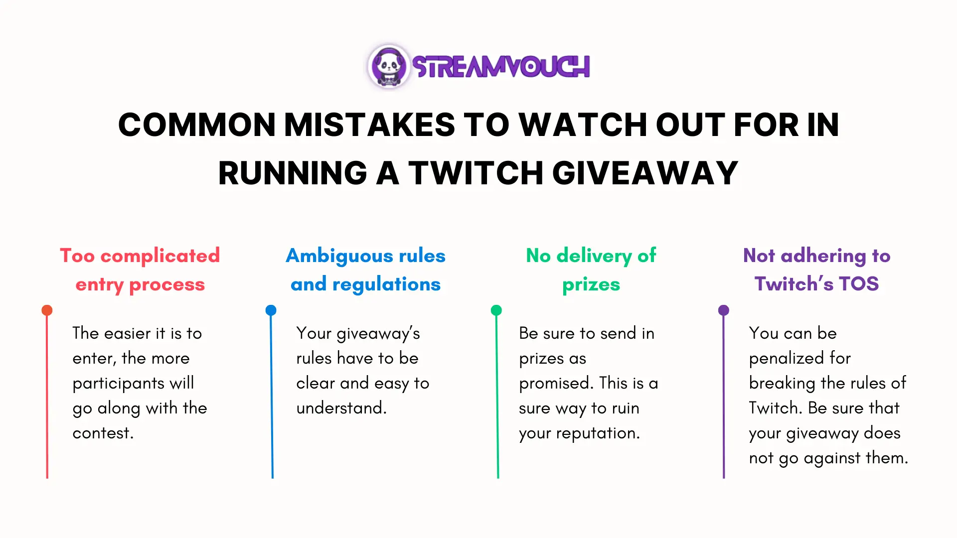 Common Mistakes to Watch Out for in Running a Twitch Giveaway